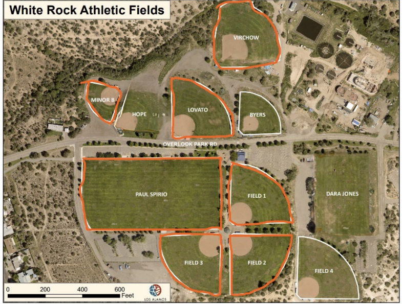 White Rock Athletic Fields PIIP