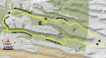 Bayo/Pueblo Loop Trail