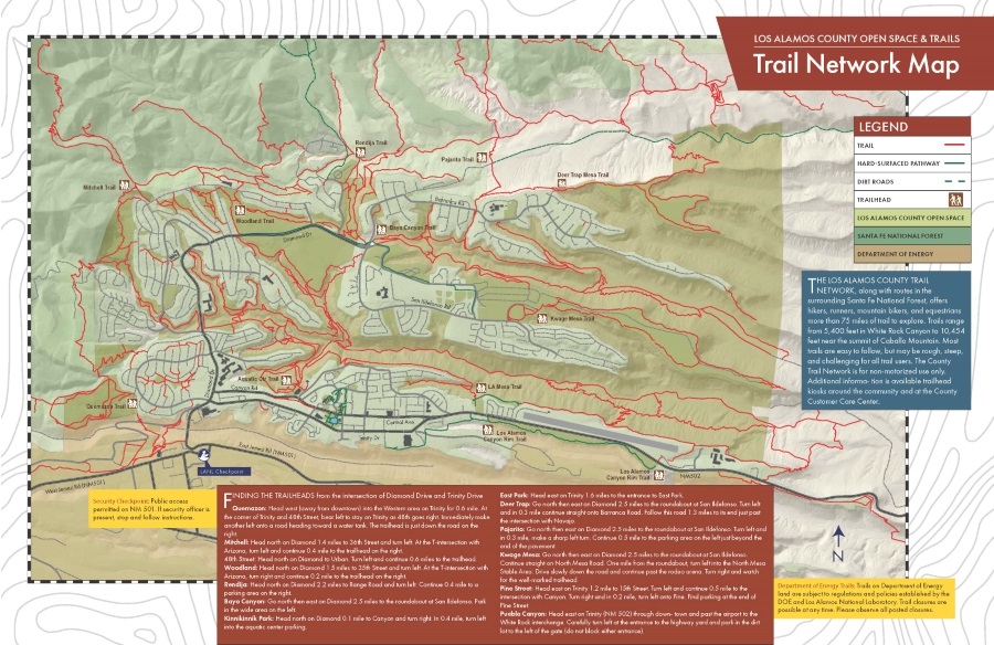 Trail Network Map