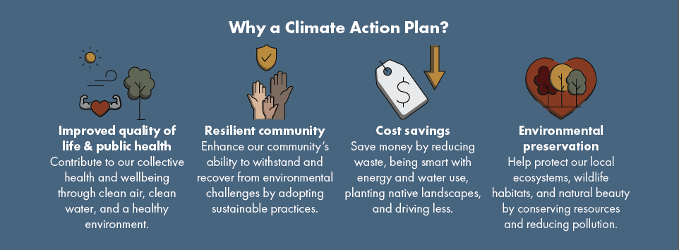 Why a Climate Action Plan image giving four examples, includeing improved quality of life and public health, resilient community, cost savings, and environmental preservation 3.20.36 PM.png