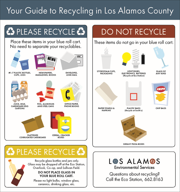 Your Guide to Recycling in Los Alamos