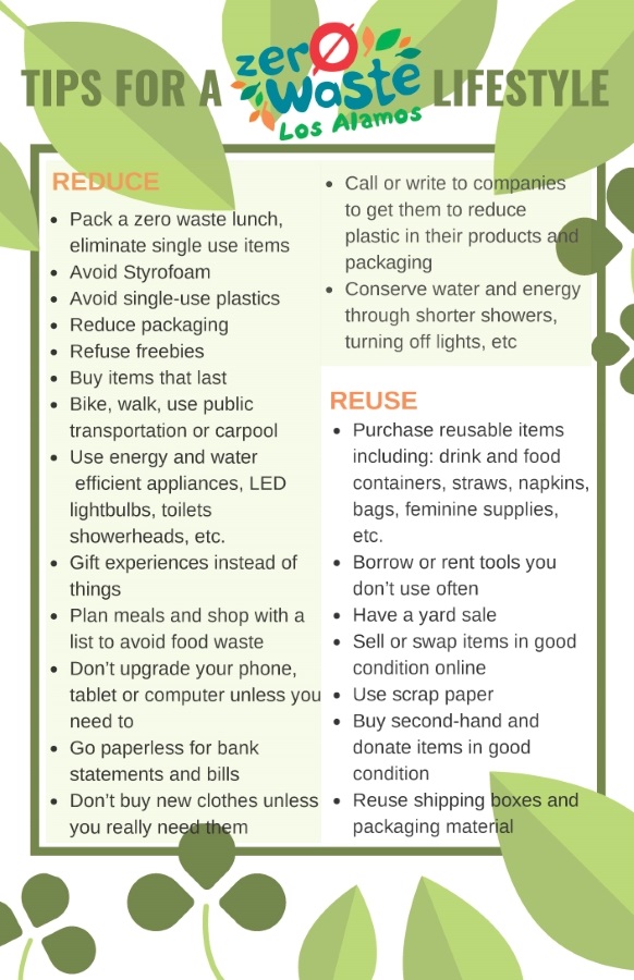 Tips for Zero Waste life Page 1