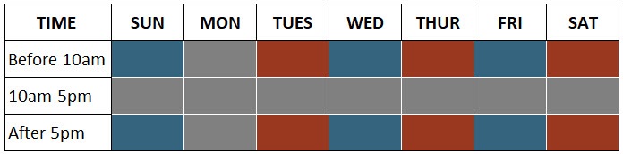 Water restriction schedule Water restriction schedule