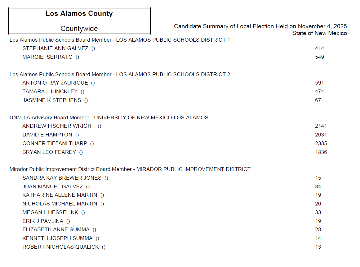 Screenshot 2025-11-06 163455.png