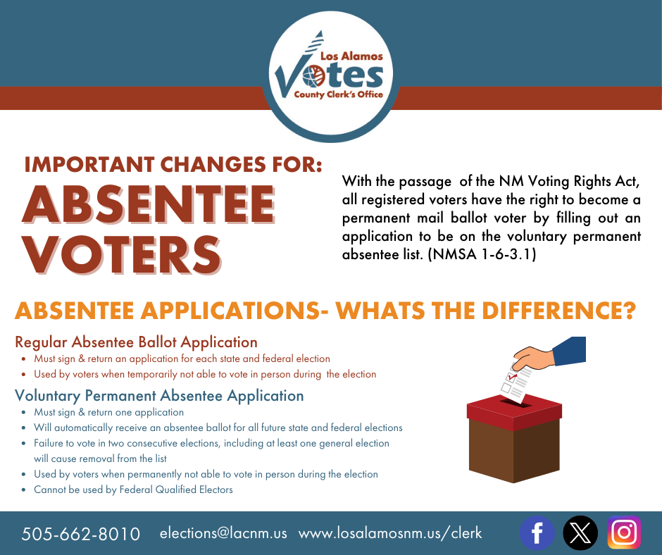 Information to Add Your Name to the Permanent Absentee Voter List