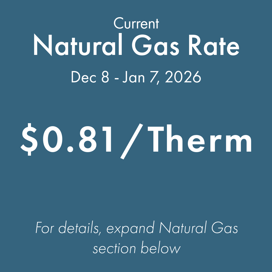 Natural gas rate 10/8-11/7 $0.66 per therm