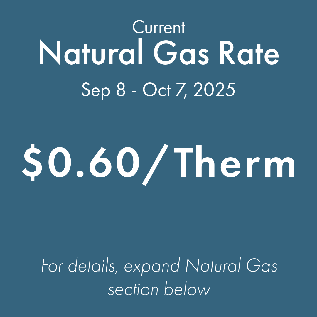Natural gas rate